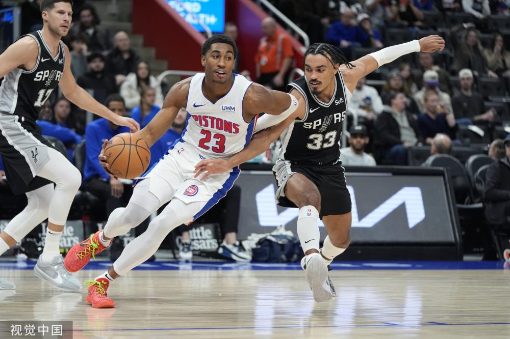 球员潜能的 球员潜能的